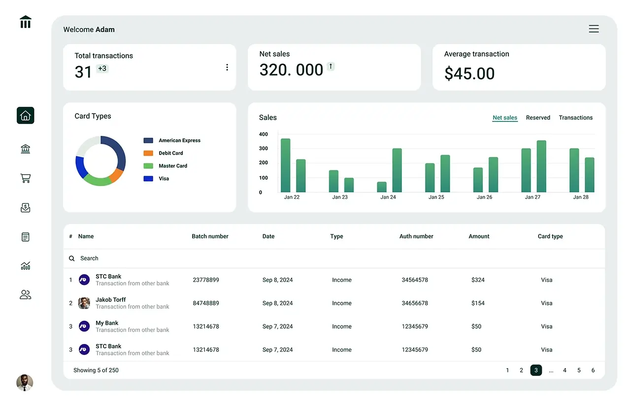 UX/UI design for an online banking dashboard app