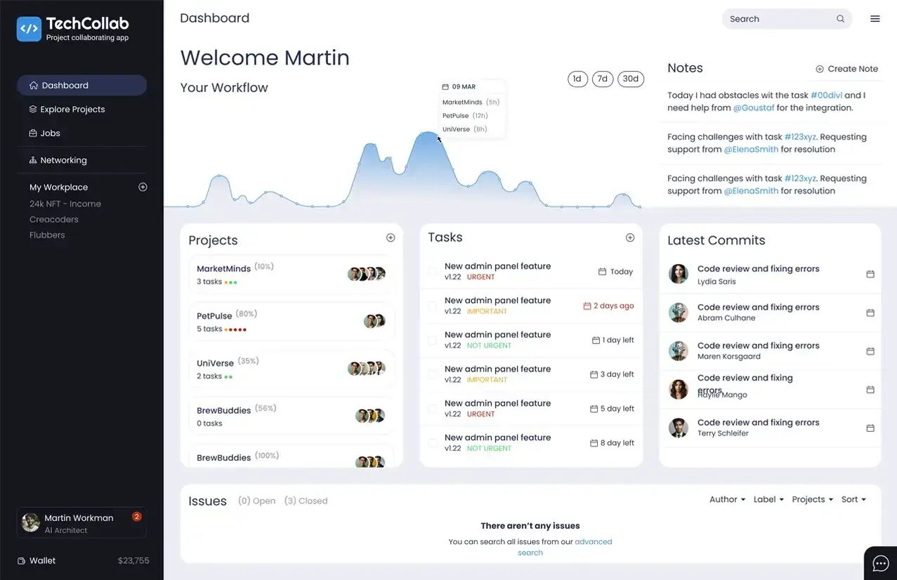 UX/UI design for a collaboration dashboard app